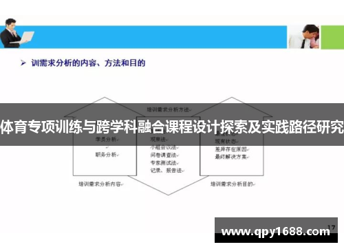 体育专项训练与跨学科融合课程设计探索及实践路径研究