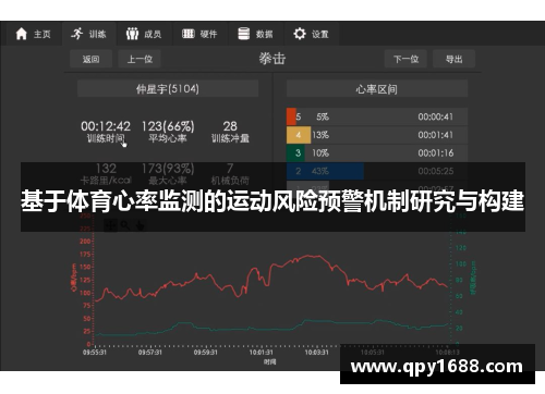 基于体育心率监测的运动风险预警机制研究与构建
