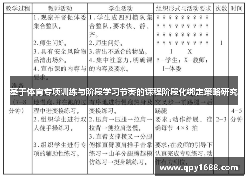 基于体育专项训练与阶段学习节奏的课程阶段化绑定策略研究